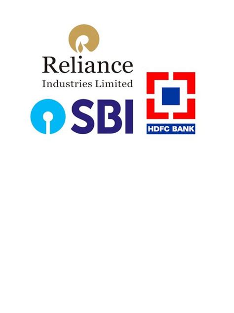 Reliance Industries Limited Ril State Bank Of India Sbi Hdfc Bank Most Profitable Large