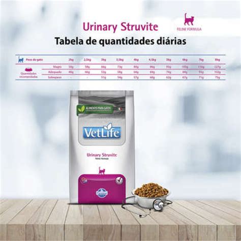 Ração Vet Life Feline Urinary Struvite 2 kg Agrotrevo Pet Shop