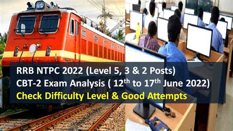 RRB NTPC 2022 CBT 2 Exam Analysis 12th To 17th June All Shifts