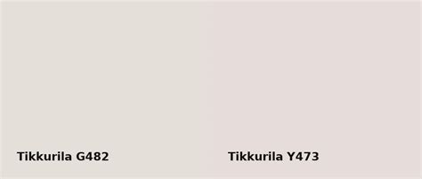 Tikkurila G482 maalisävy