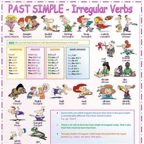 Past Simple Irregular Verbs Pdf Docdroid Hot Sex Picture