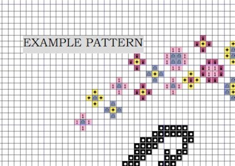 Vagina Cross Stitch Pattern Modern Needlepoint Pdf Body Etsy