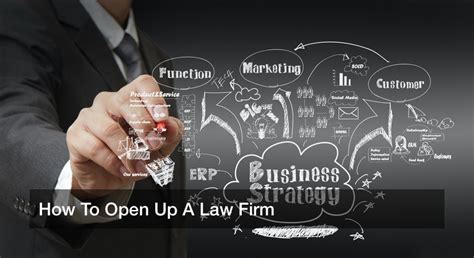 how to open law firm