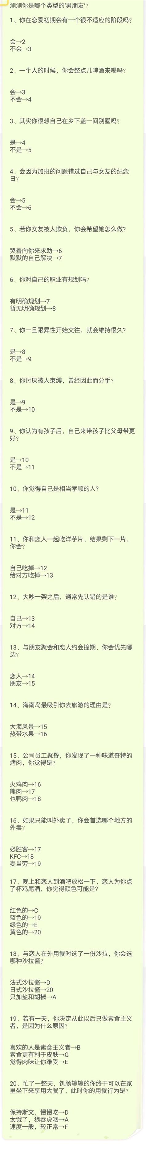 來測測你的男朋友是哪種類型的 每日頭條