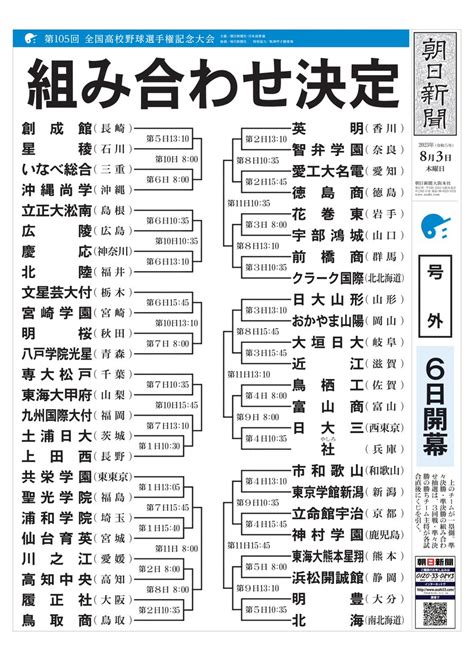 2023夏の熱闘甲子園！注目の高校と選手は？今年の優勝候補は？ Paralog