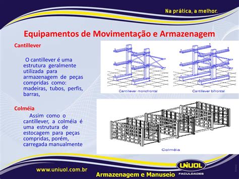 Armazenagem E Manuseio Parte 1 Ppt Carregar