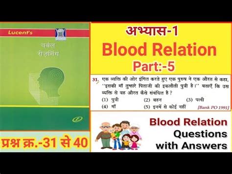 Blood Relation Reasoning Tricks Part Rakt Sambandh Lucent