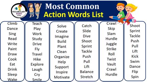 Most Common Action Words List In English Vocabulary Point