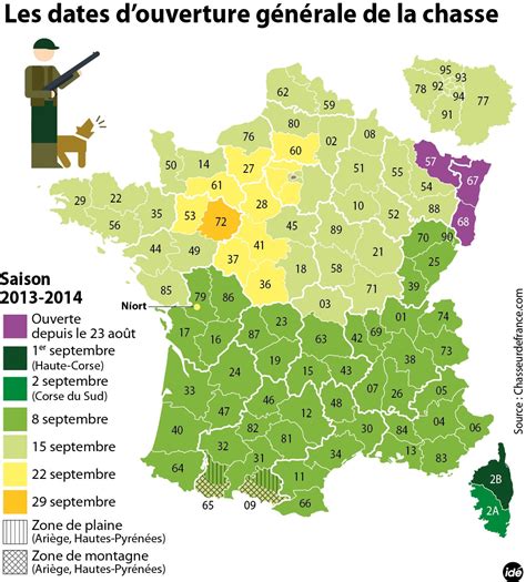 Chasse Toutes Les Dates Douverture