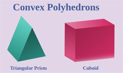 Polyhedron Meaning Shapes Formula And Examples Of Polyhedron