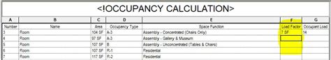 Occupancy Load Chart A Visual Reference Of Charts Chart Master