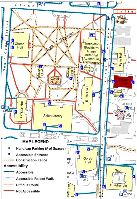 Access and Parking | Ohio University