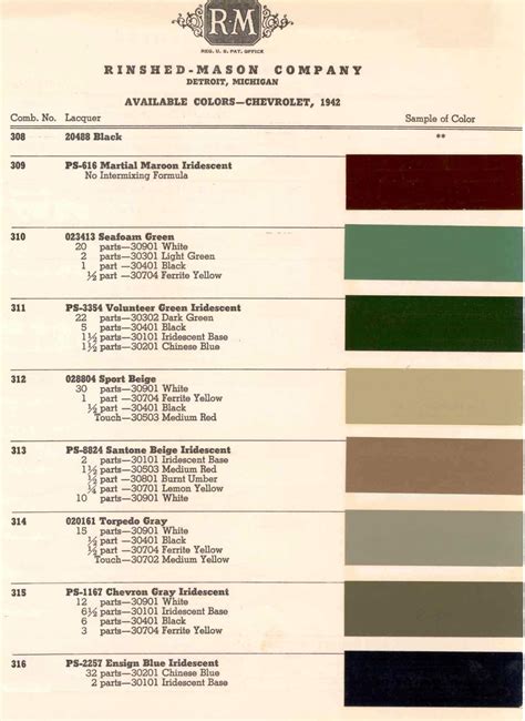 Chevrolet Paint Codes And Color Charts