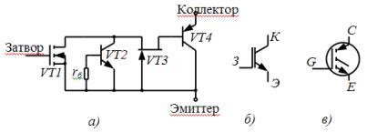 Igbt транзисторы принцип работы – Tokzamer