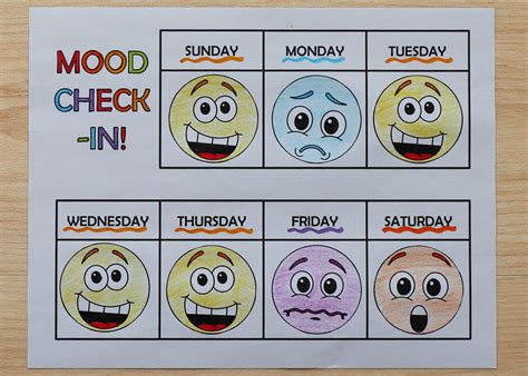 Printable Mood Chart For Kids