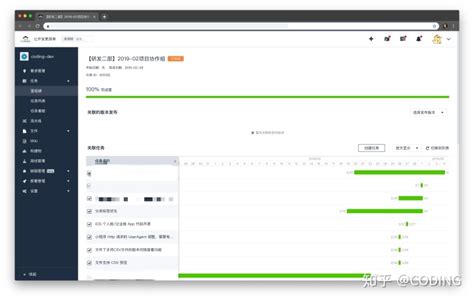 Coding 如何使用 Coding 研发管理系统来敏捷开发 知乎