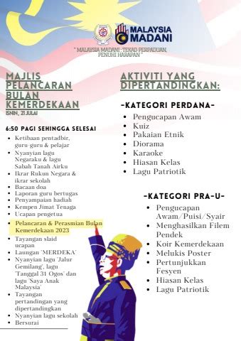 Aturcara Majlis Pelancaran Bulan Kemerdekaan 2023 SMK Majakir Papar