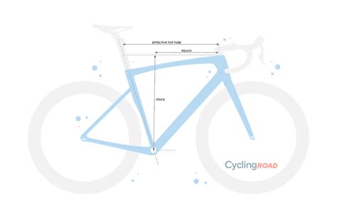 How To Choose The Perfect Bike Size For Your Height And Inseam