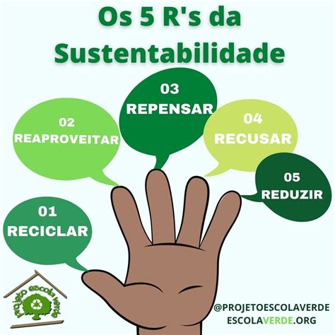 Junho 2022 Programa Escola Verde