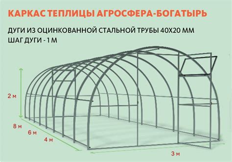 Размеры теплицы: лучший оптимальный метр, квадратный парник, форма и ...