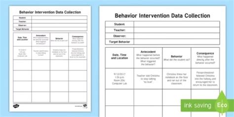 Editable Abc Behavior Chart