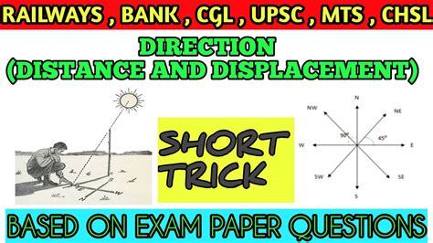 Direction Reasoning Tricks Direction Sense Test Reasoning Youtube