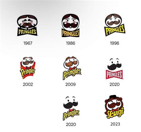 Pringles logo through the years : r/RedVelvetMemes