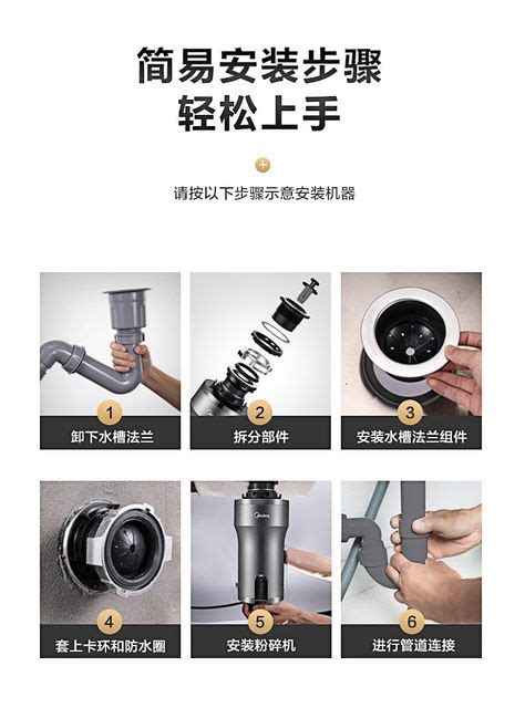 Item Description