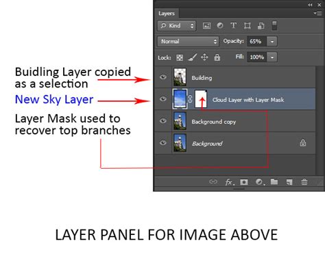 Photoshop Layers For Beginners What When And How To Use Them Best