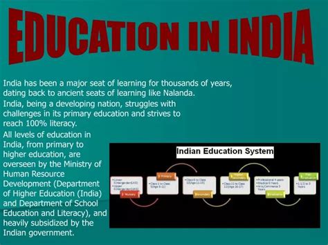 PPT - EDUCATION IN INDIA PowerPoint Presentation, free download - ID ...