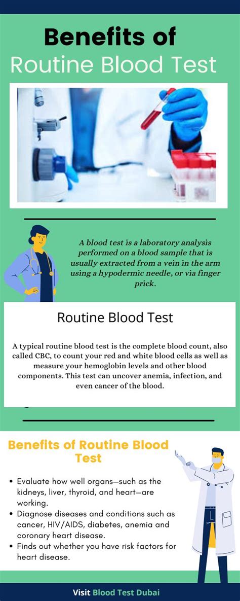 Benefits Of Routine Blood Test By Tyson Abraham Issuu