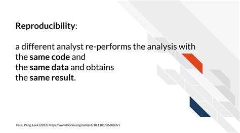 Chapter 2 Defining Reproducibility Intro To Reproducibility In Cancer