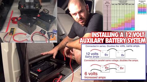 How To Install A Volt Auxiliary Battery System In A Vehicle Youtube