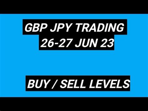 GBP JPY Analysis Today GBP JPY Trading Strategy GBP JPY Prediction