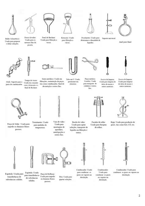 Equipamentos De Quimica - Materiales de laboratorio – Artofit
