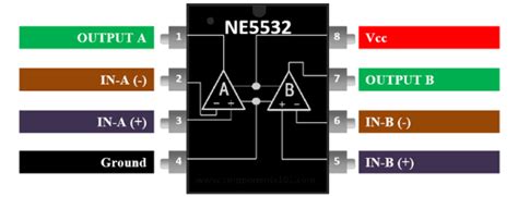 Jrc Dual Operational Amplifier Equivalent Pinout