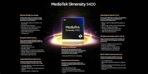 Mediatek Lan A Dimensity Efici Ncia E Desempenho Em Nm Androidgeek