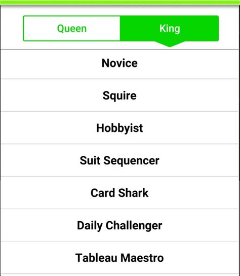 Solitaire Levels – MobilityWare Solitaire Forum