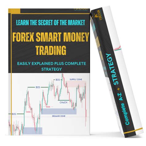 Forex Smart Money Concept Trading Learn The Secret Of The Market