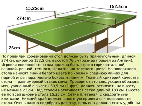Настольный теннис. Правила игры.