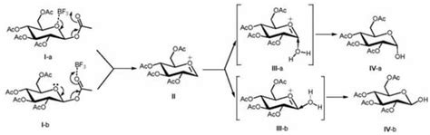 Molecules Free Full Text A Simple Preparation Of 2346 Tetra O Acyl Gluco Galacto And