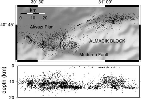 Relocated Hypocenter Catalog Of Izmit Aftershocks In The Akyazi And