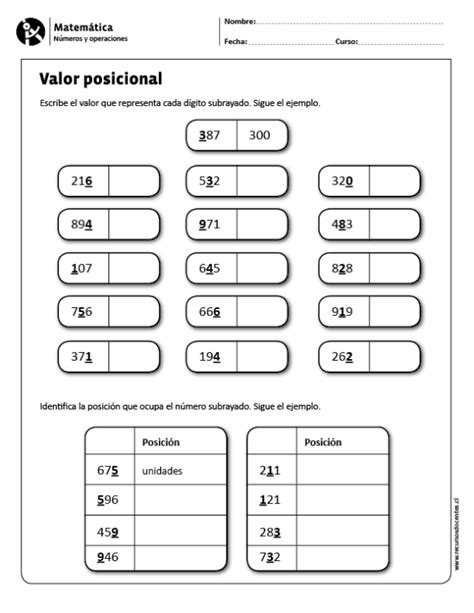 Matemática Números y operaciones 3 y 4 básico con imágenes