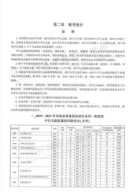 河南省 近三年本科一批平行投档分数线来了！凤凰网河南 凤凰网