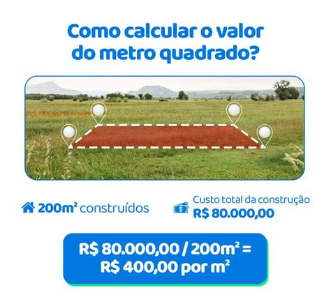 Qual O Valor Do Metro Quadrado Para Construir