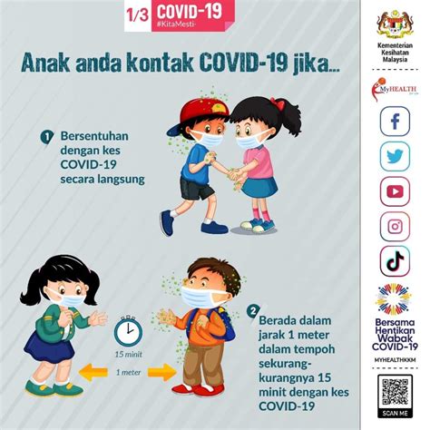 KKM Portal MyHealth On Twitter Anak Anda Kontak COVID 19 Sekiranya