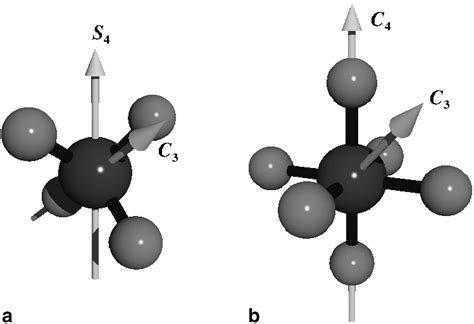 Tetrahedral Examples