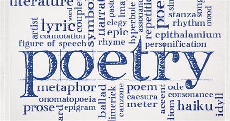 Whatever I Think Of!: National Poetry Month