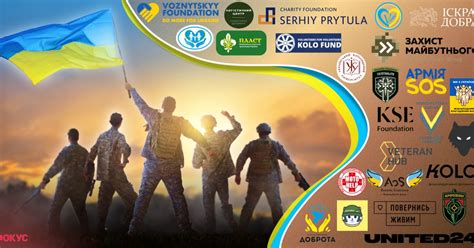 Рейтинг волонтерських організацій України | Топ 25