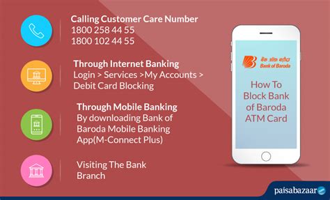 How To Block Bank Of Baroda Atm Card By Customer Care Netbanking